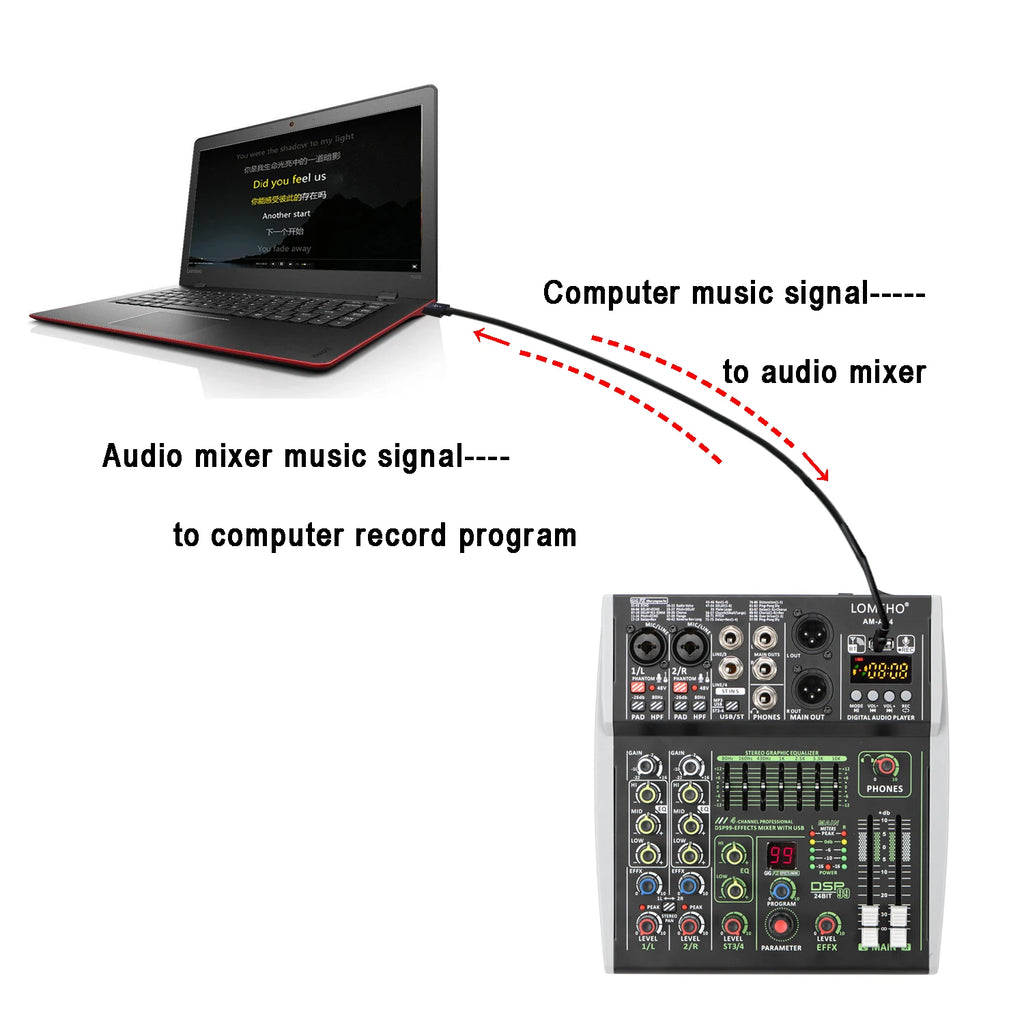 4/6 Channel Mixing Console 48V 99 DSP Effect Bluetooth Lomeho Audio DJ Mixer USB PC Play Record Podcast Sound Table AM-AX4