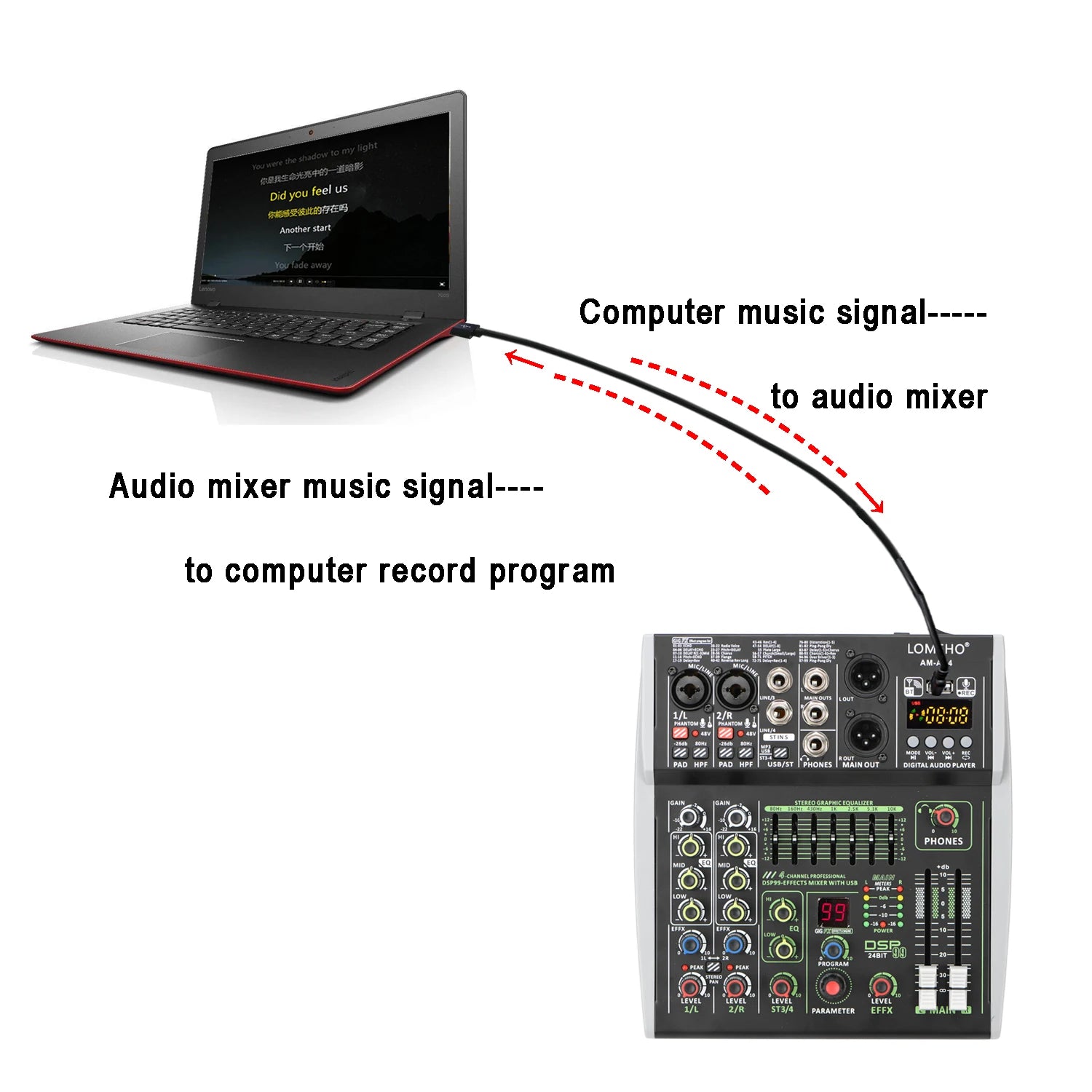 4/6 Channel Mixing Console 48V 99 DSP Effect Bluetooth Lomeho Audio DJ Mixer USB PC Play Record Podcast Sound Table AM-AX4