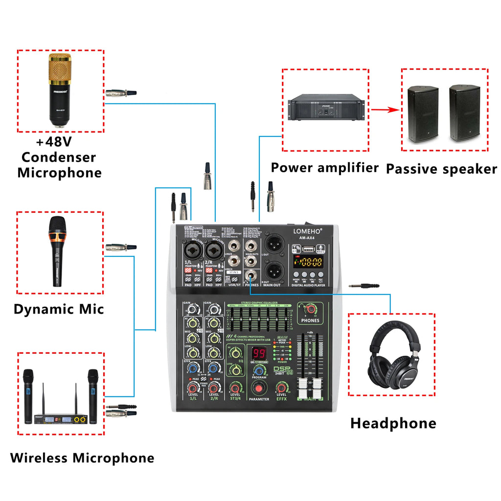 4/6 Channel Mixing Console 48V 99 DSP Effect Bluetooth Lomeho Audio DJ Mixer USB PC Play Record Podcast Sound Table AM-AX4