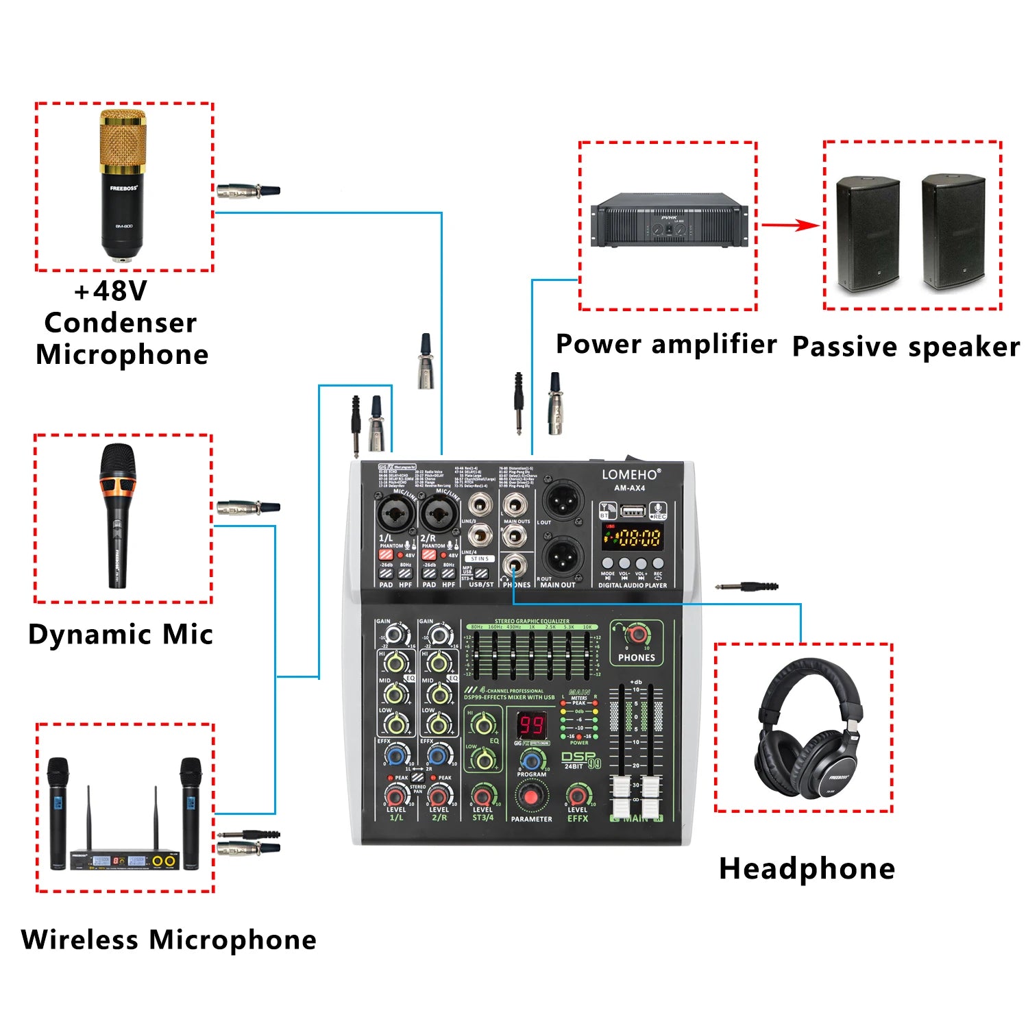 4/6 Channel Mixing Console 48V 99 DSP Effect Bluetooth Lomeho Audio DJ Mixer USB PC Play Record Podcast Sound Table AM-AX4